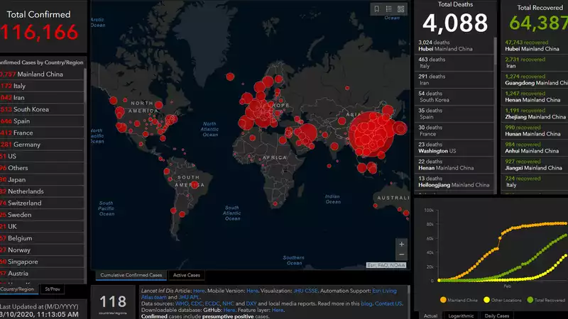 Fake Coronavirus Map Infecting Your Computer: Protect Yourself Now